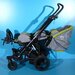 Carucior pentru copii cu dizabilitati Otto Bock Kimba Neo